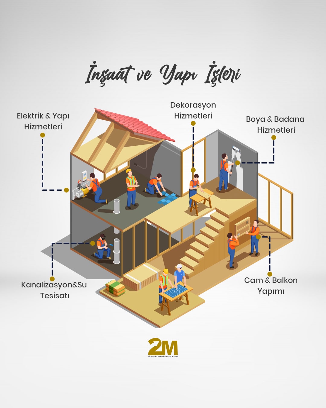 2m Social Media Design