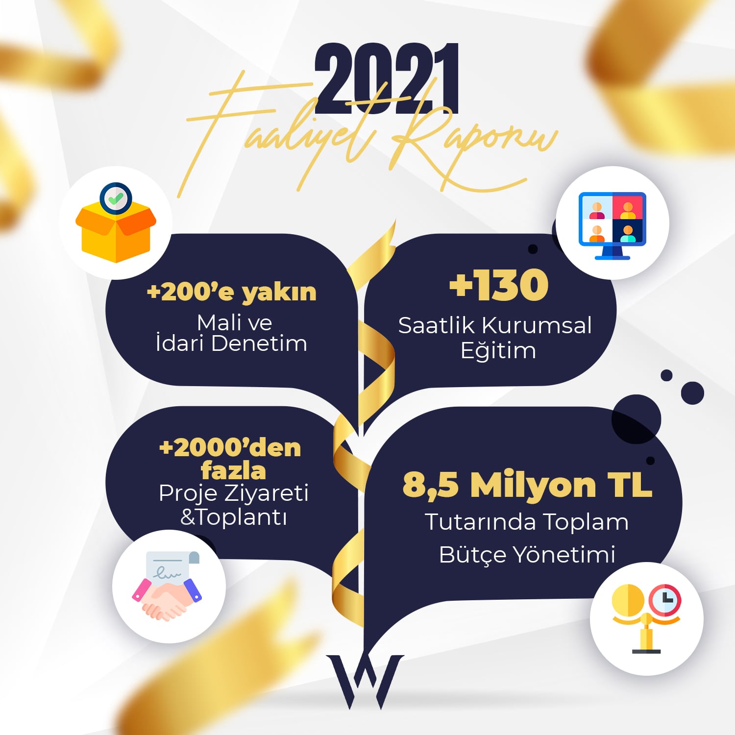 wfms Social Media Design